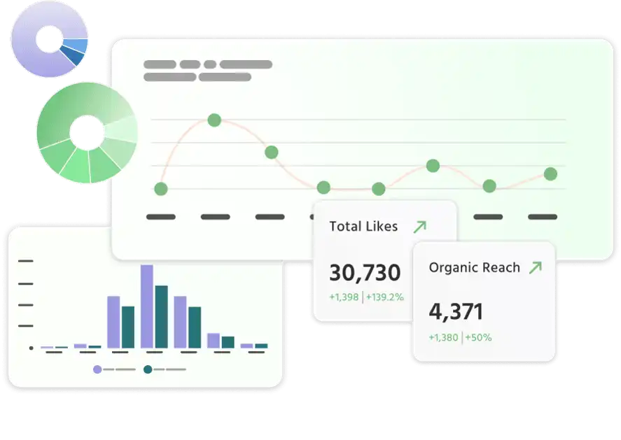 Social Media Planning